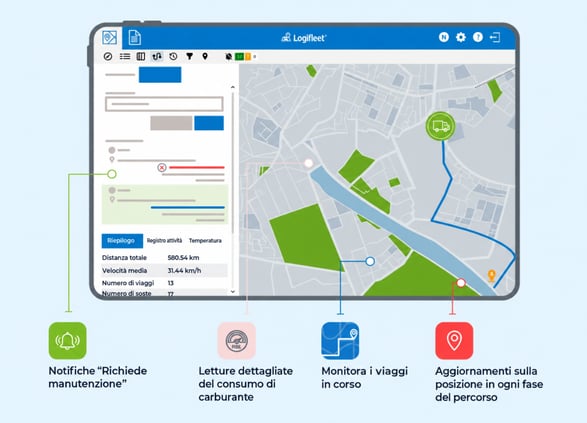 Configure-Vehicle-Connect-product-banner