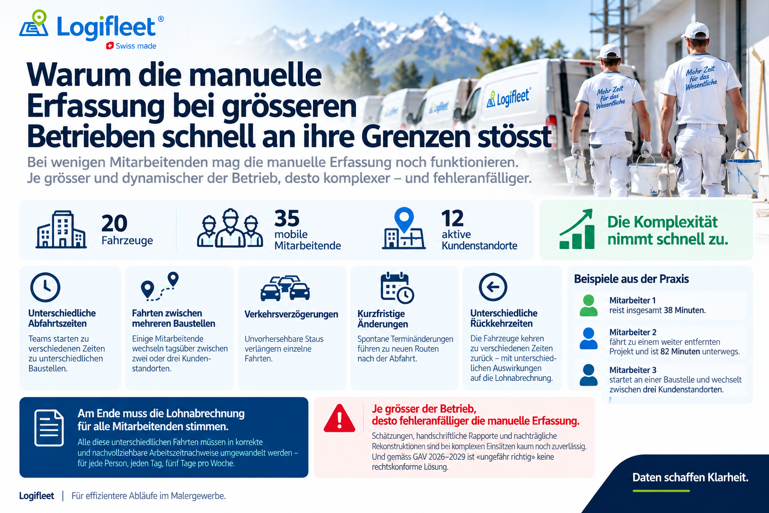 GAV 2026–2029 - Warum die manuelle