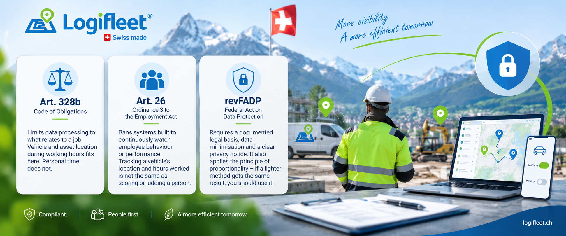 What-Swiss-law-actually-requires