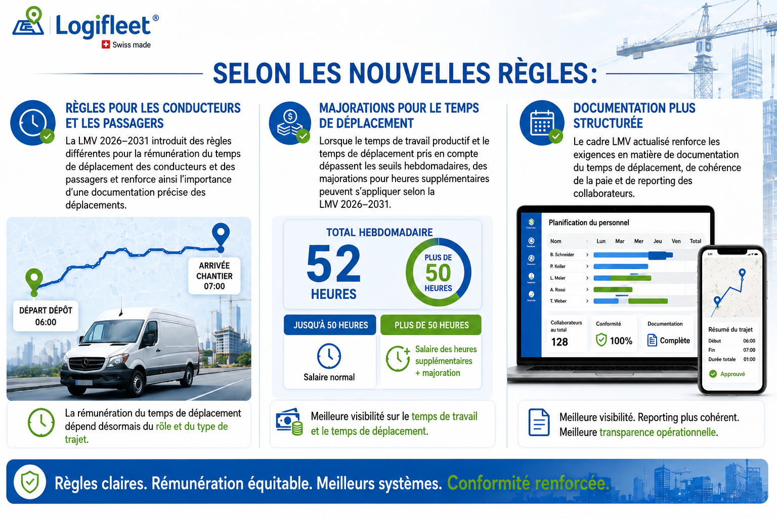 selon-les-naouvelles