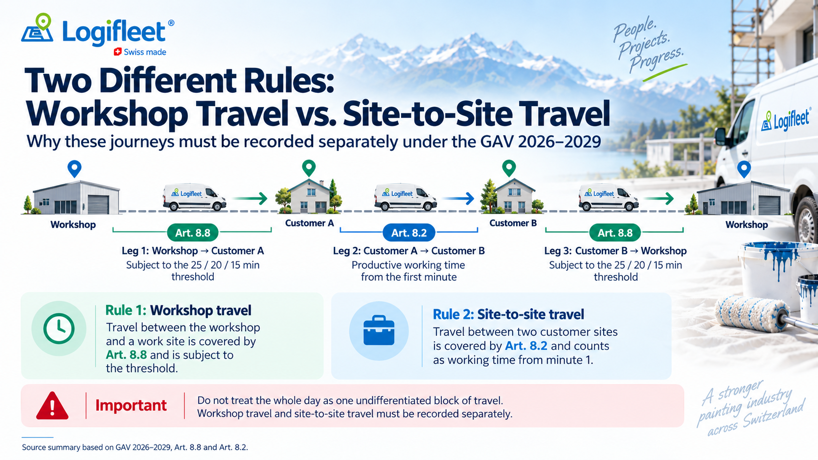 two-different-rules