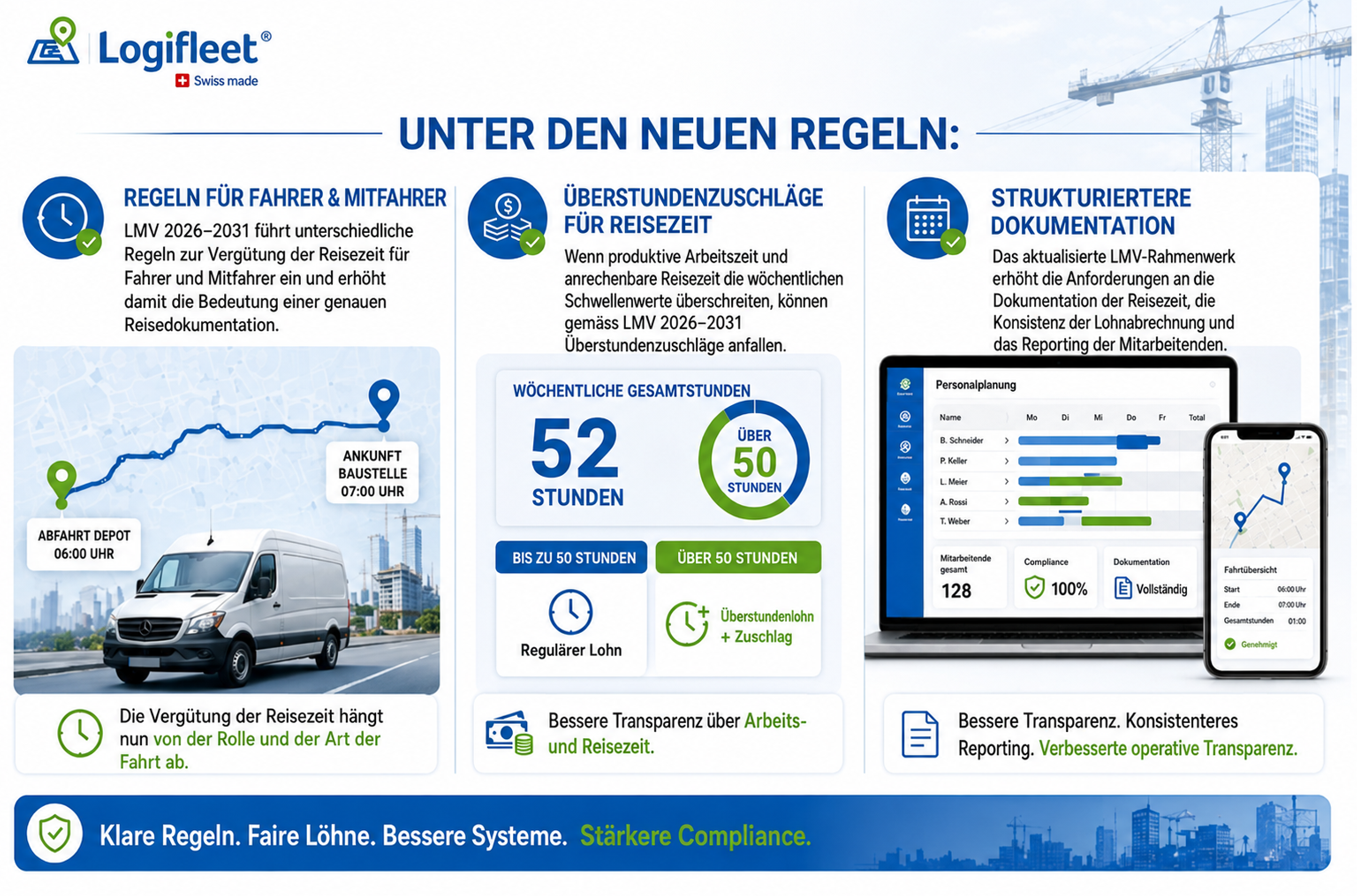 unter-denue-neuen