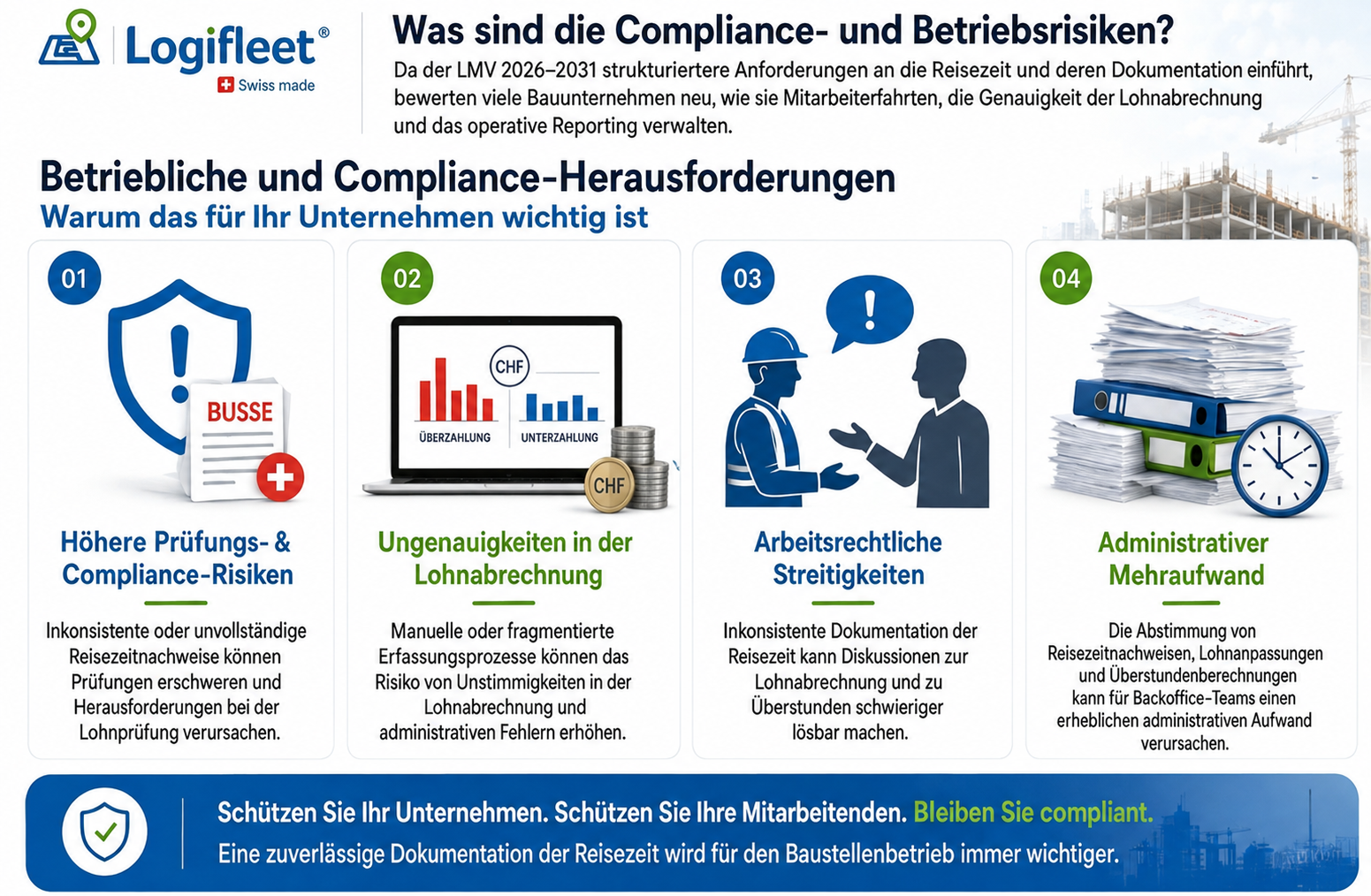 was-sind-die-compliance
